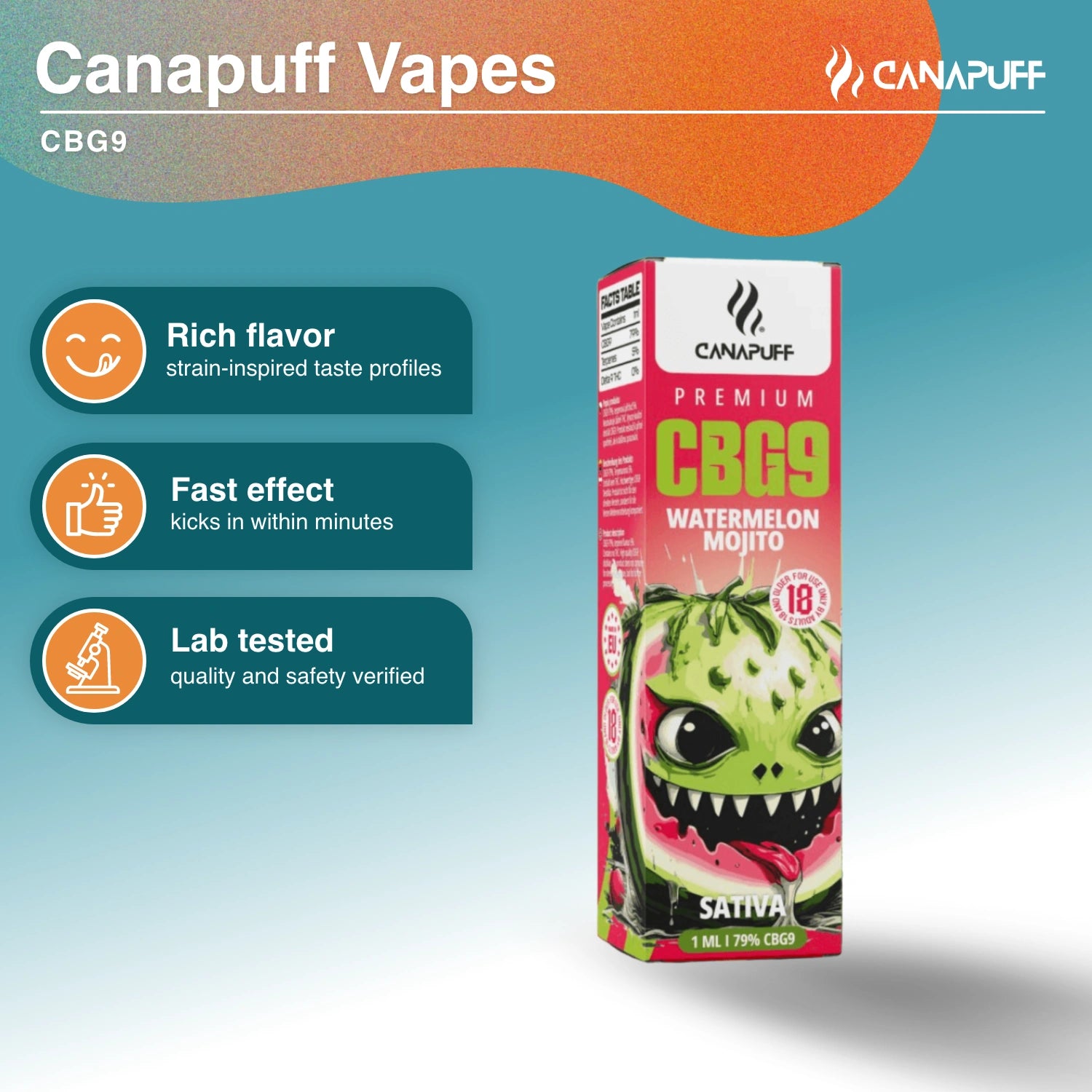 Canapuff CBG9 Watermelon Mojito 79% vape liquid 1 ml