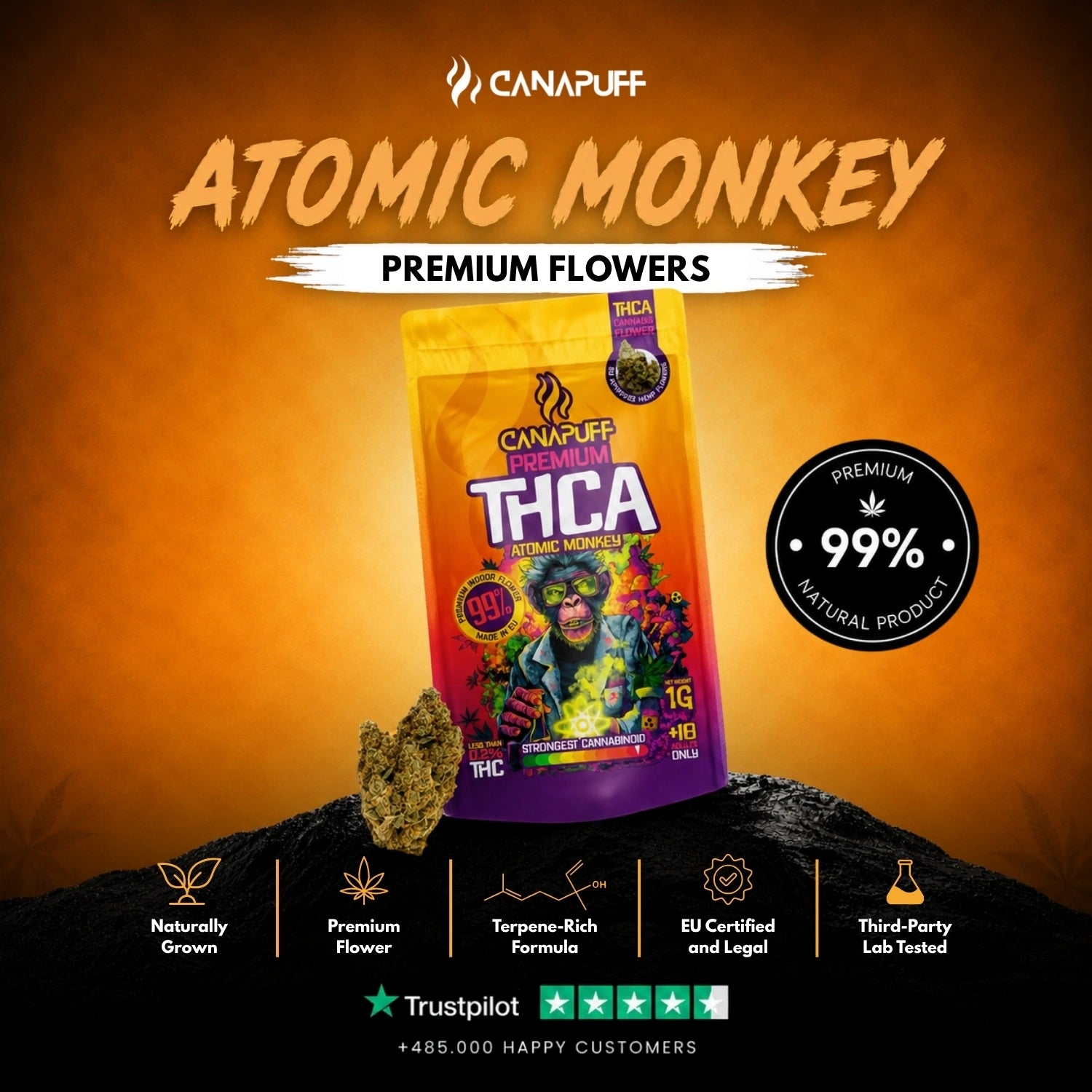THCA Flowers Atomic Monkey 99%