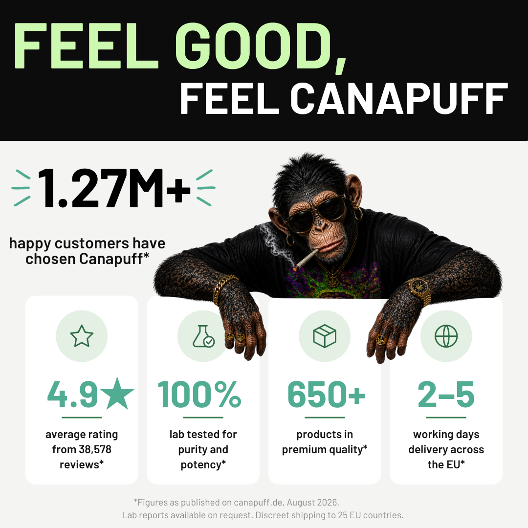 Canapuff customer reviews