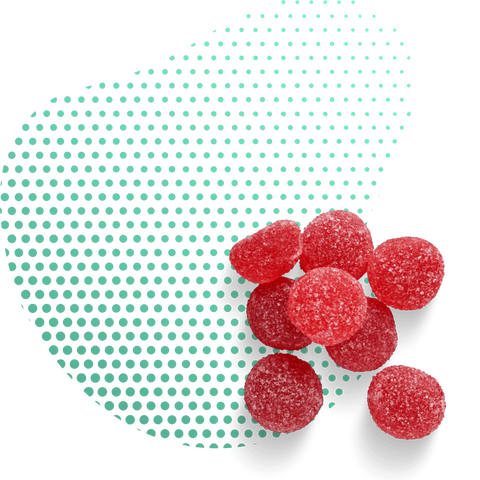 10-OH-HHC Gummies