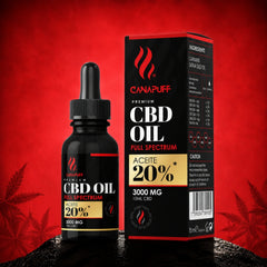 CBD Oil Full Spectrum 20% 15ml
