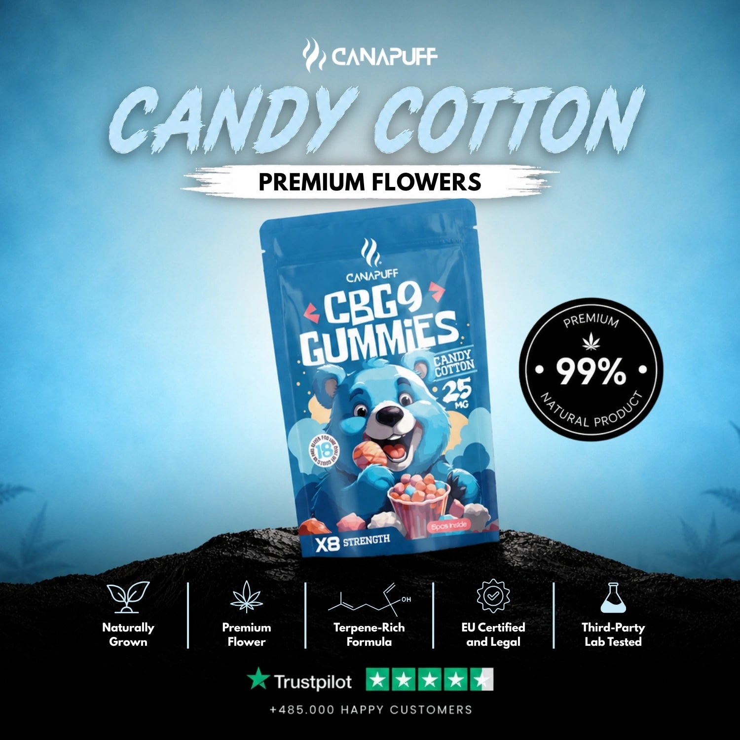 CBG9 Gummies Candy Cotton