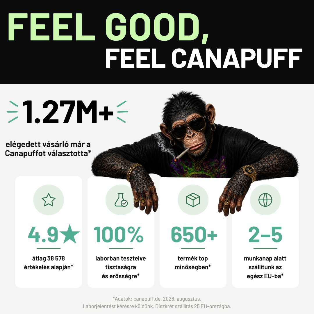Canapuff Numbers HU